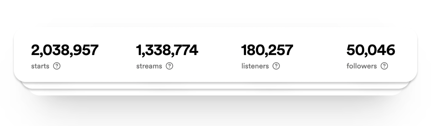 STATS STATS